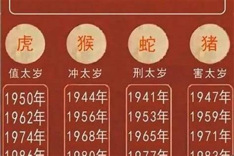 乙巳年生肖|2025乙巳蛇年犯太岁的生肖以及如何化解太岁